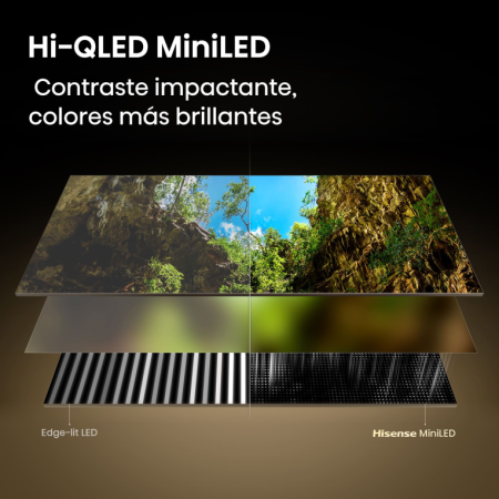 Hisense 55E8S Televisor 139,7 cm (55″) 4K Ultra HD Smart TV Wifi Gris 400 cd / m²