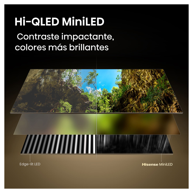 Hisense 55E8S Televisor 139,7 cm (55″) 4K Ultra HD Smart TV Wifi Gris 400 cd / m²
