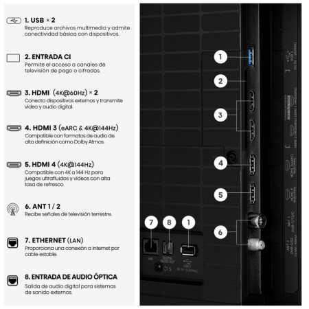 Hisense 55E8S Televisor 139,7 cm (55″) 4K Ultra HD Smart TV Wifi Gris 400 cd / m²