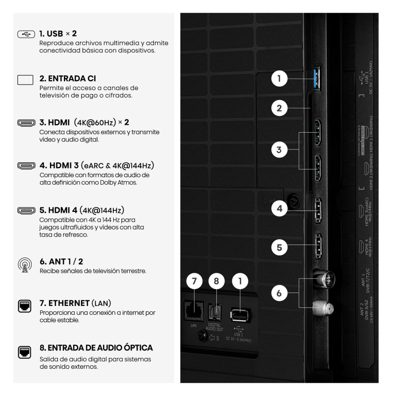 Hisense 55E8S Televisor 139,7 cm (55″) 4K Ultra HD Smart TV Wifi Gris 400 cd / m²