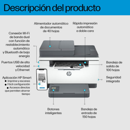 HP LaserJet M234sdw Inalámbrico Multifunction Blanco y negro Impresora, Fotocopiadora, escáner  Dúplex