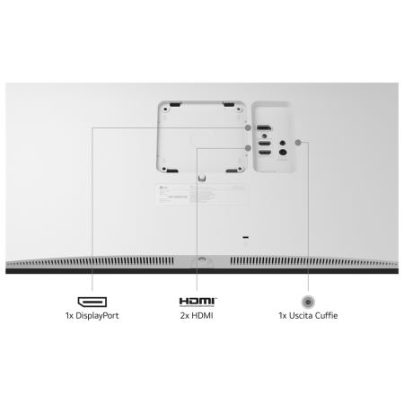LG 27US550-W pantalla para PC 68,6 cm (27″) 3840 x 2160 Pixeles 4K Ultra HD LCD Blanco