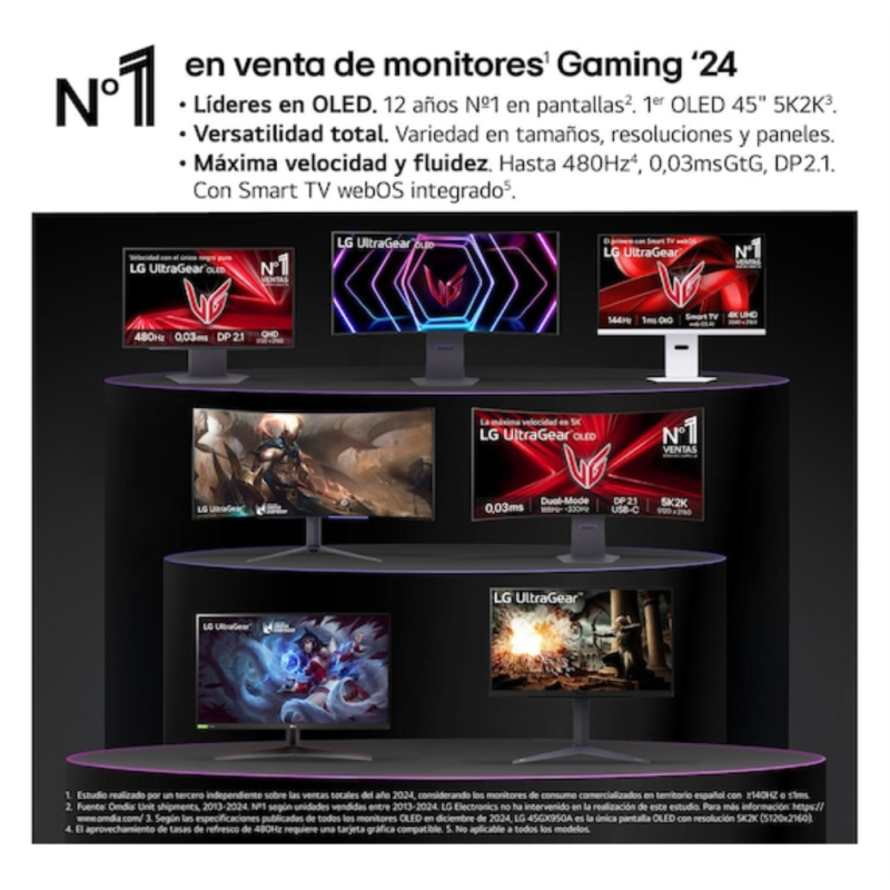 LG 27GX704A-B pantalla para PC 68,6 cm (27″) 2560 x 1440 Pixeles Quad HD OLED Negro