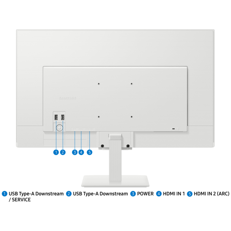 Samsung M5 M50F pantalla para PC 68,6 cm (27″) 1920 x 1080 Pixeles Full HD LCD Blanco