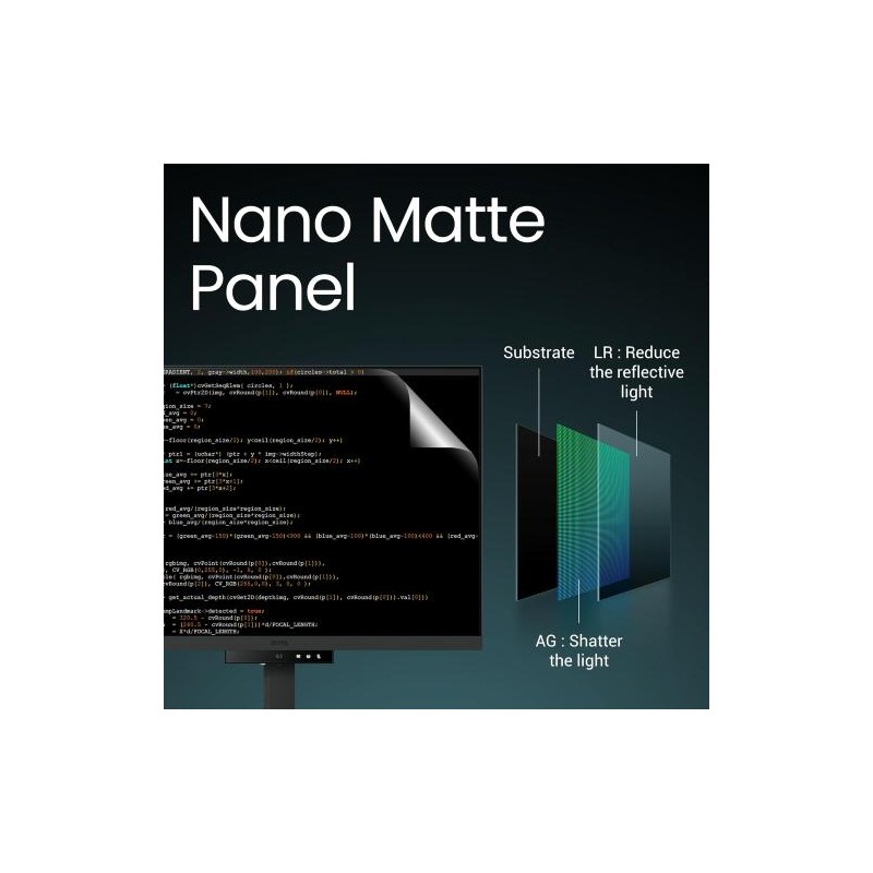 MONITOR PROGRAMACION BENQ RD280UG (9H.LNXLE.EBE) 28.2″ 4K 3840x2560 IPS.120HZ. 2000:1 USB-C